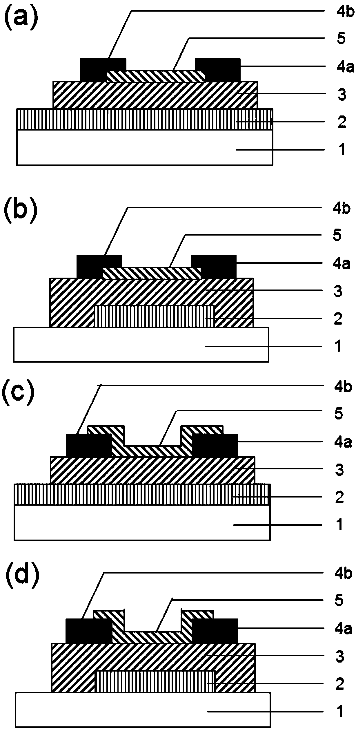 Oxide film transistor and manufacturing method thereof