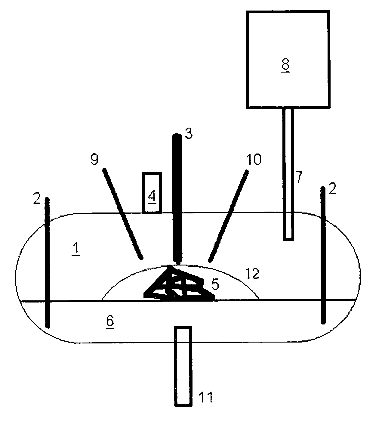 Oxygen enhanced plasma waste treatment system and method