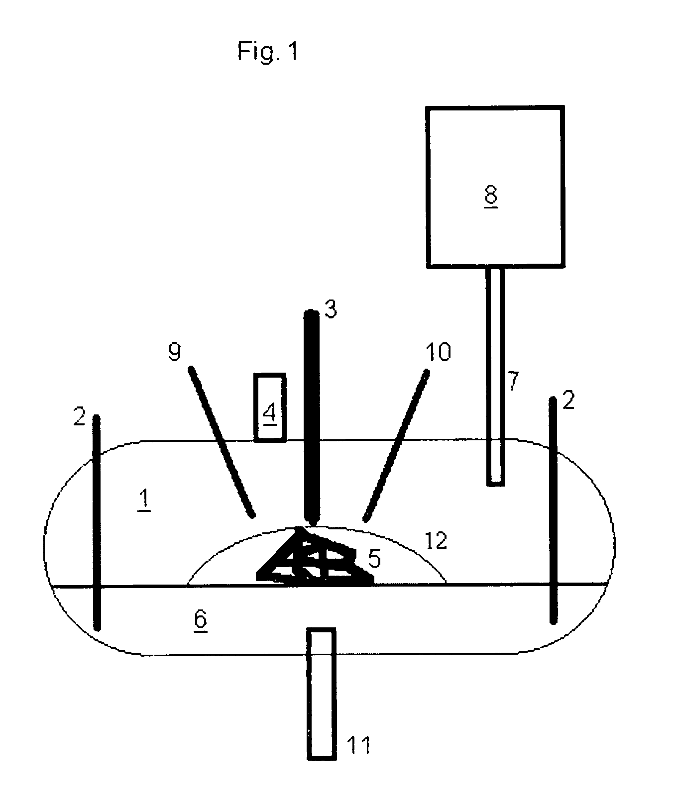 Oxygen enhanced plasma waste treatment system and method