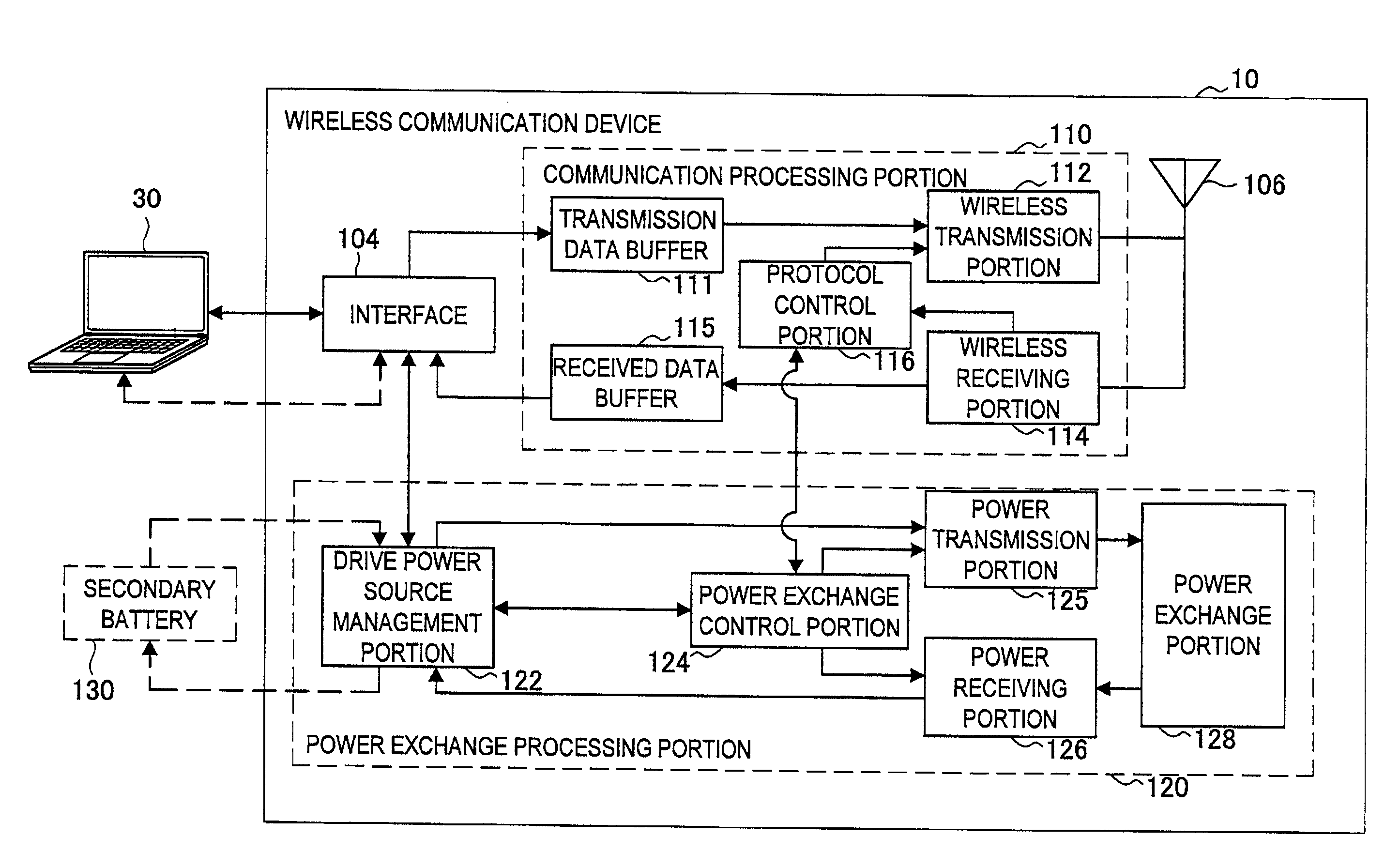 Power exchange device, power exchange method, program, and power exchange system