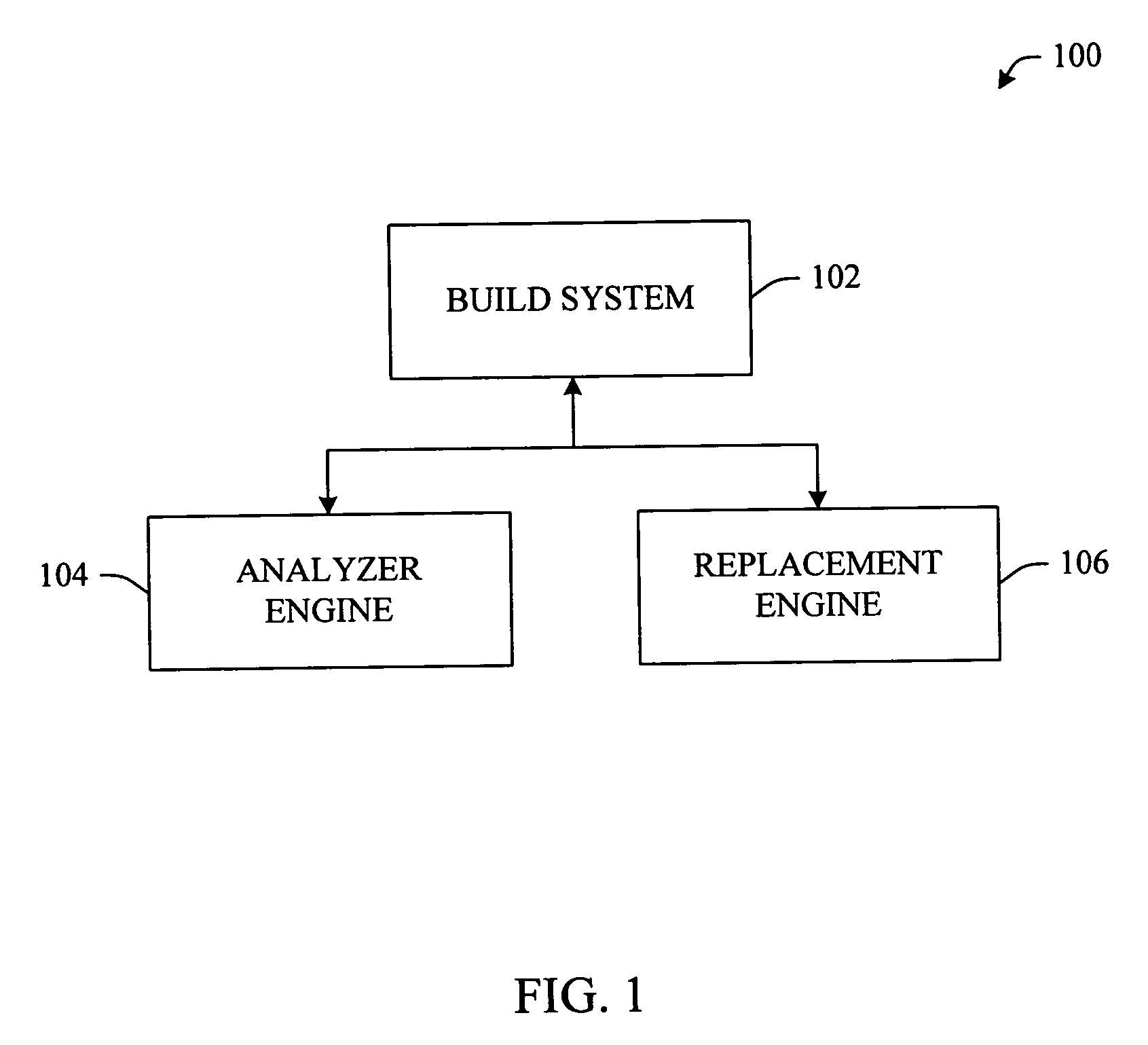 Source code replacement via dynamic build analysis and command interception