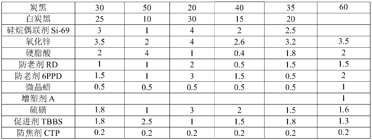 Tread rubber material of low-rolling-resistance all-steel radial tire and preparation method thereof