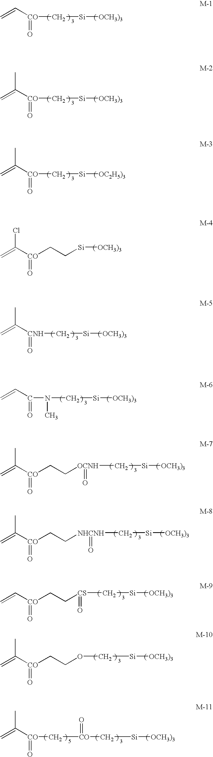 Inorganic fine particle-containing composition, optical film, antireflection film and polarizing film, and polarizing plate and display device using the same