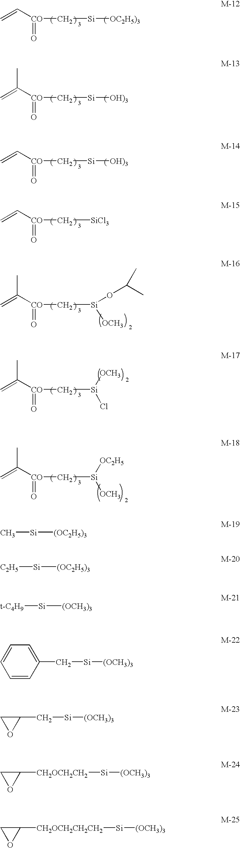 Inorganic fine particle-containing composition, optical film, antireflection film and polarizing film, and polarizing plate and display device using the same