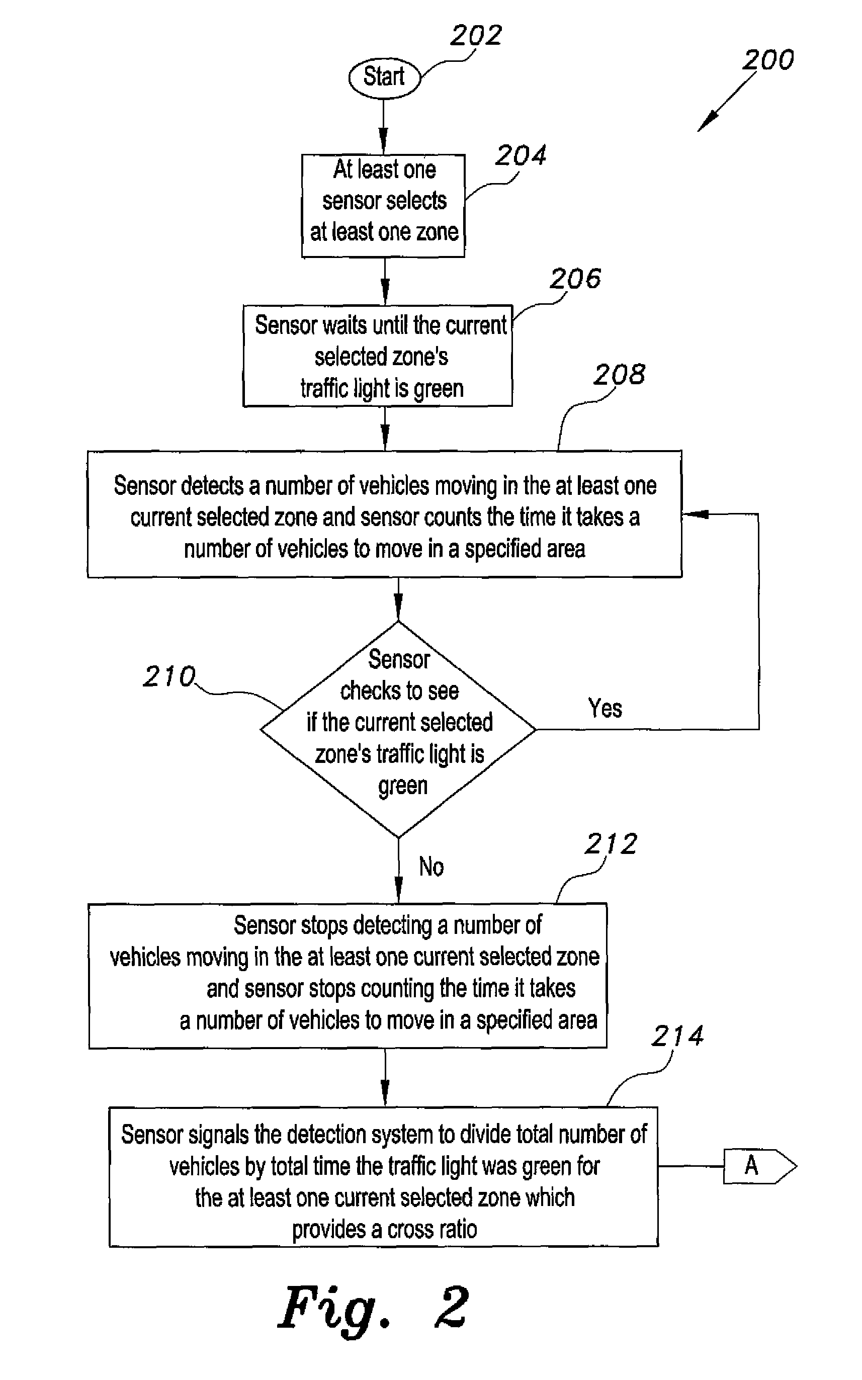 Accident detection system and method for accident detection