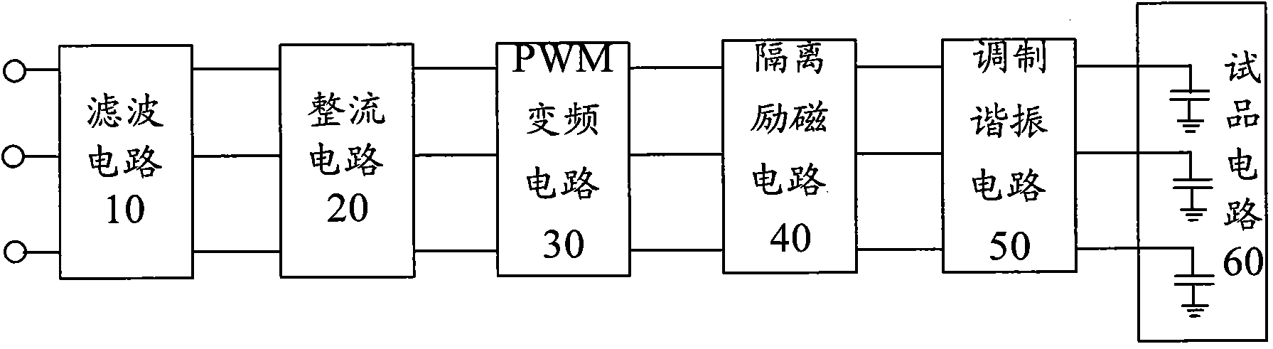 Variable-frequency resonance high-voltage adjustable power supply