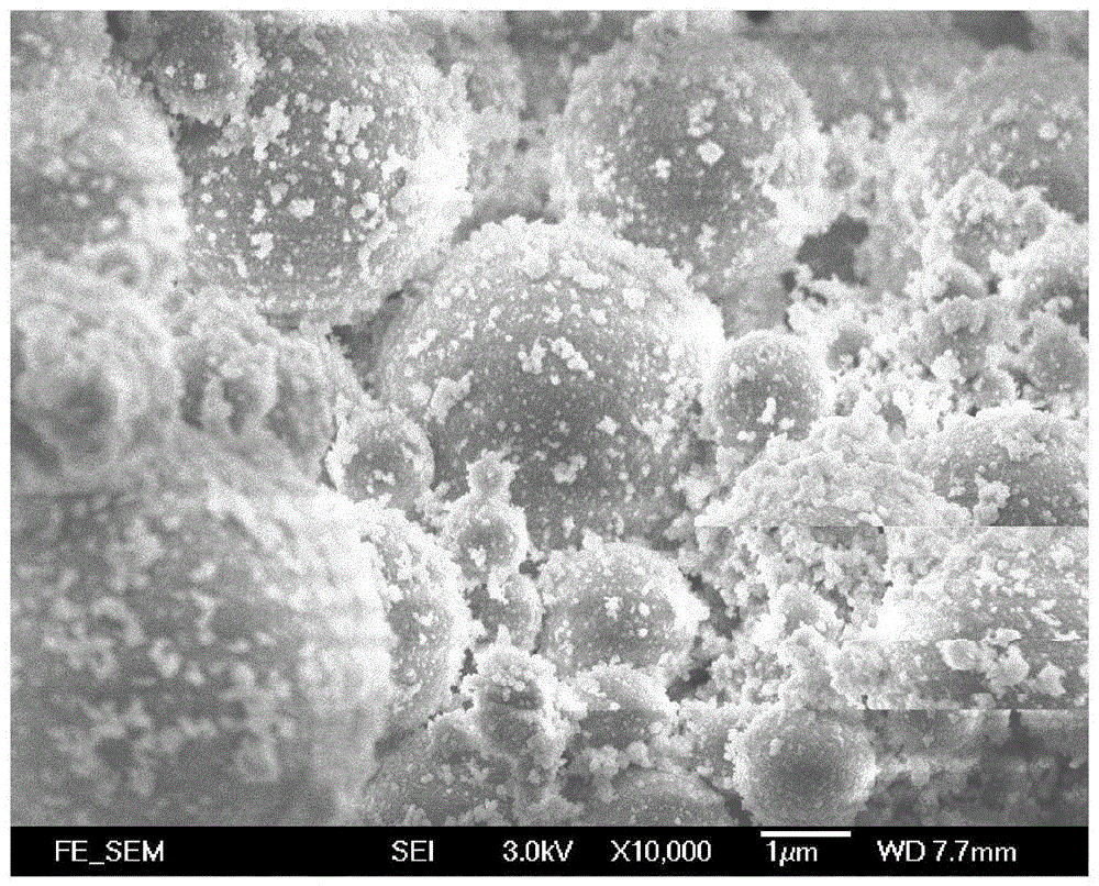 Preparation method of nano particle-doped phase change microcapsule