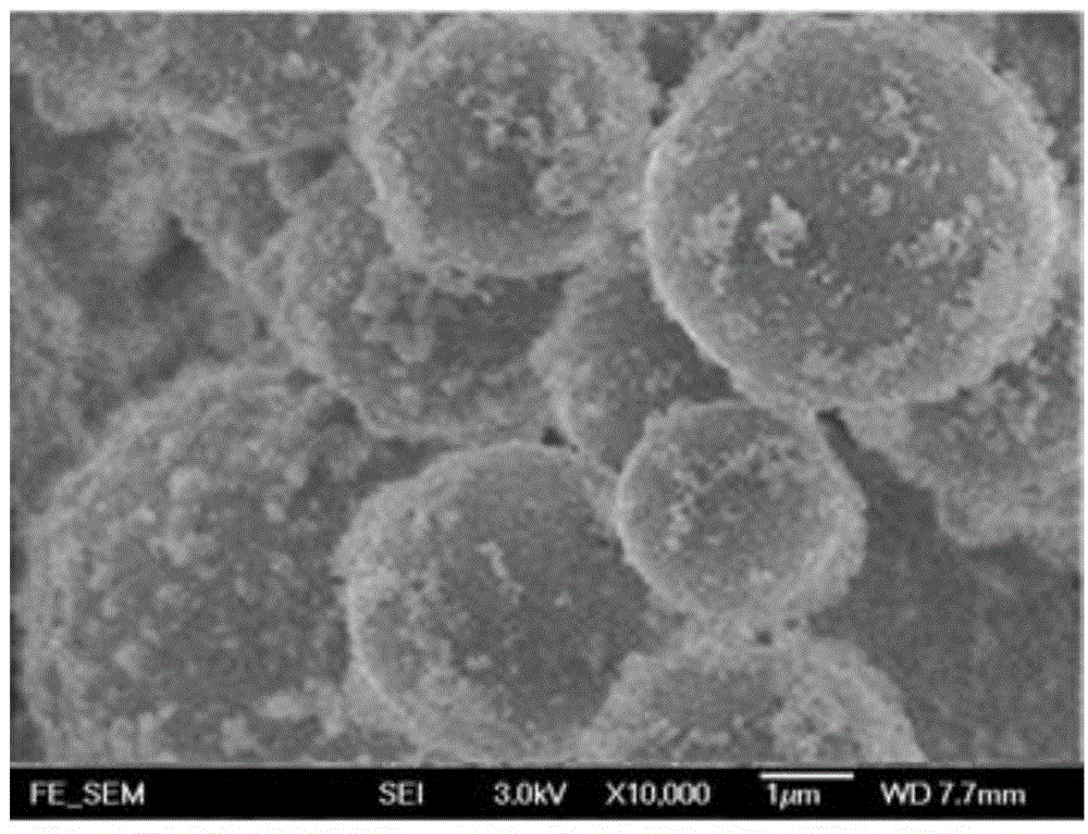 Preparation method of nano particle-doped phase change microcapsule