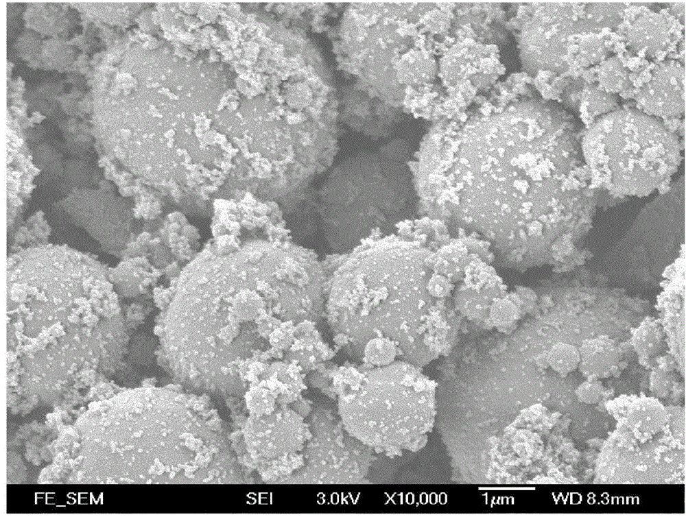 Preparation method of nano particle-doped phase change microcapsule