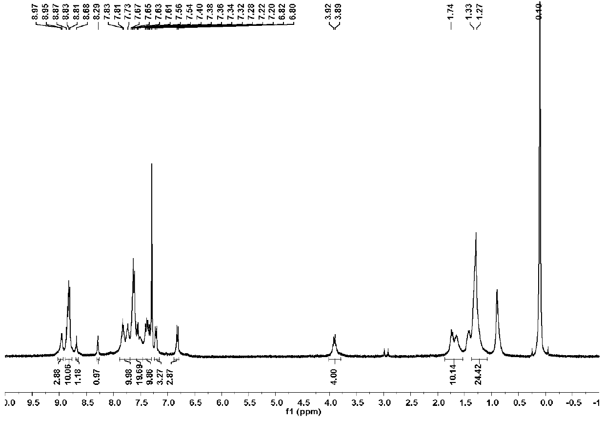 A-D-A type nano-corner lattice with thermal activation delayed fluorescence properties and preparation method and application thereof