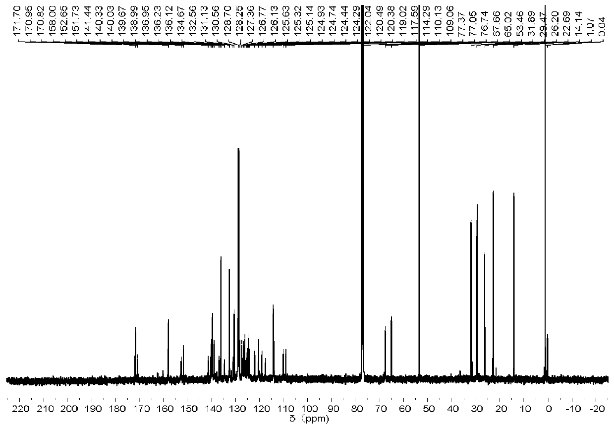 A-D-A type nano-corner lattice with thermal activation delayed fluorescence properties and preparation method and application thereof