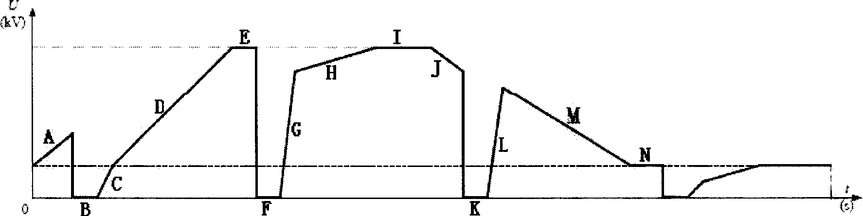 Deep electric desalting technology for heavy inferior crude oil