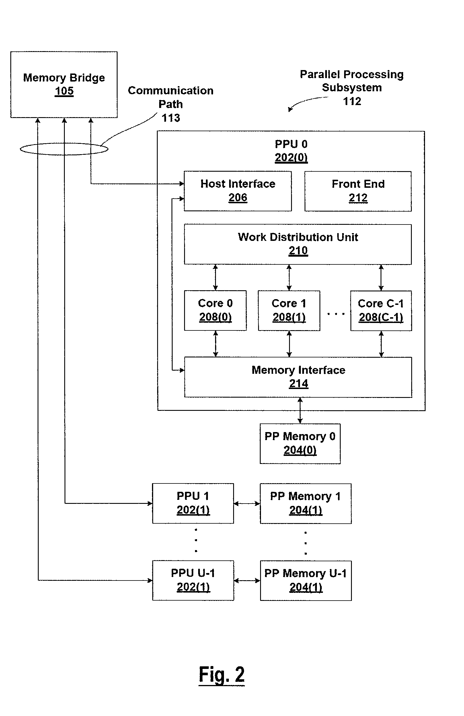 Method And System For Enabling Managed Code-Based Application Program To Access Graphics Processing Unit