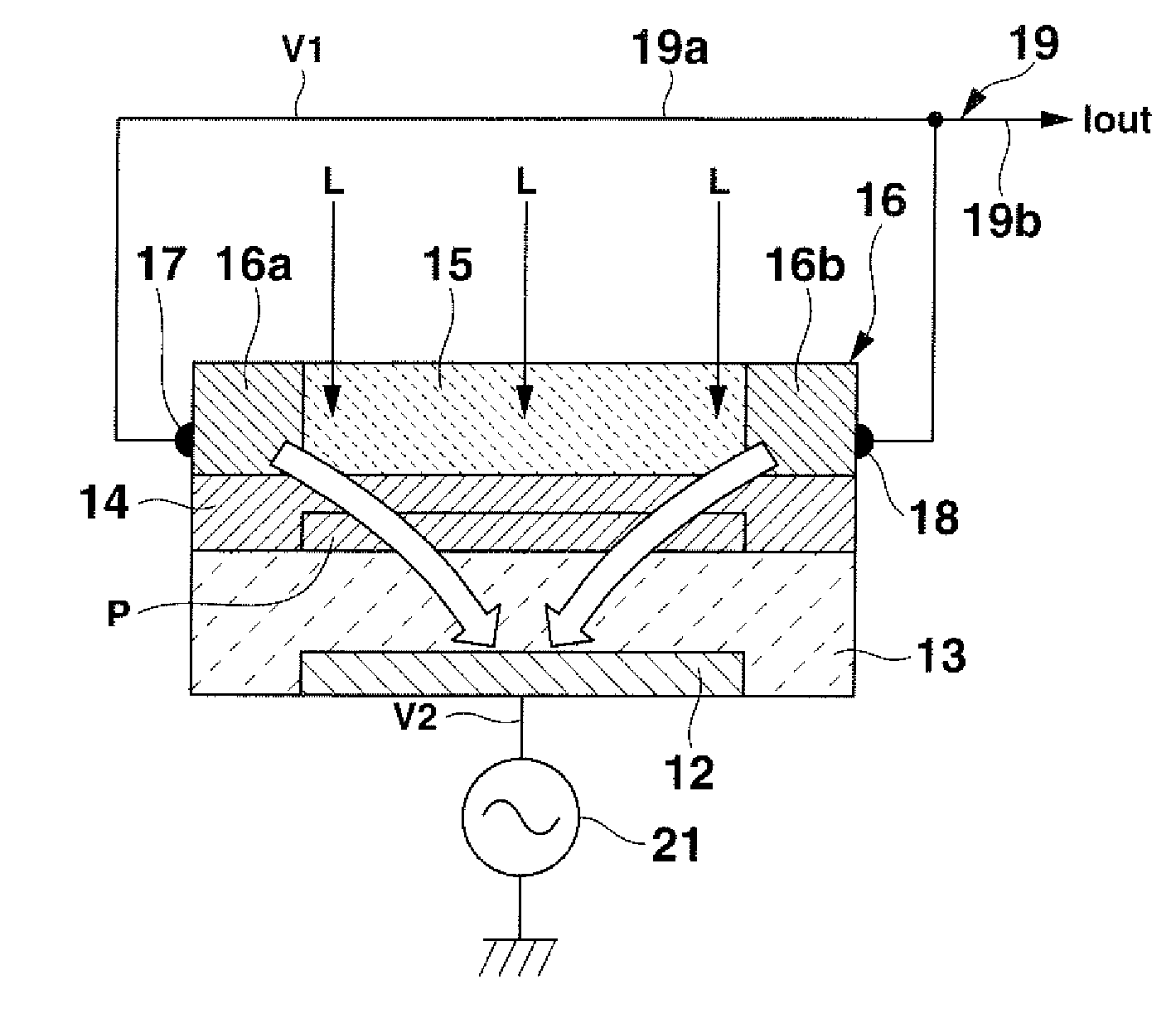 Photo-sensing device, photosensor, and display device