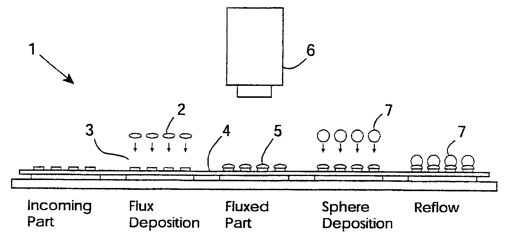 Material inspection