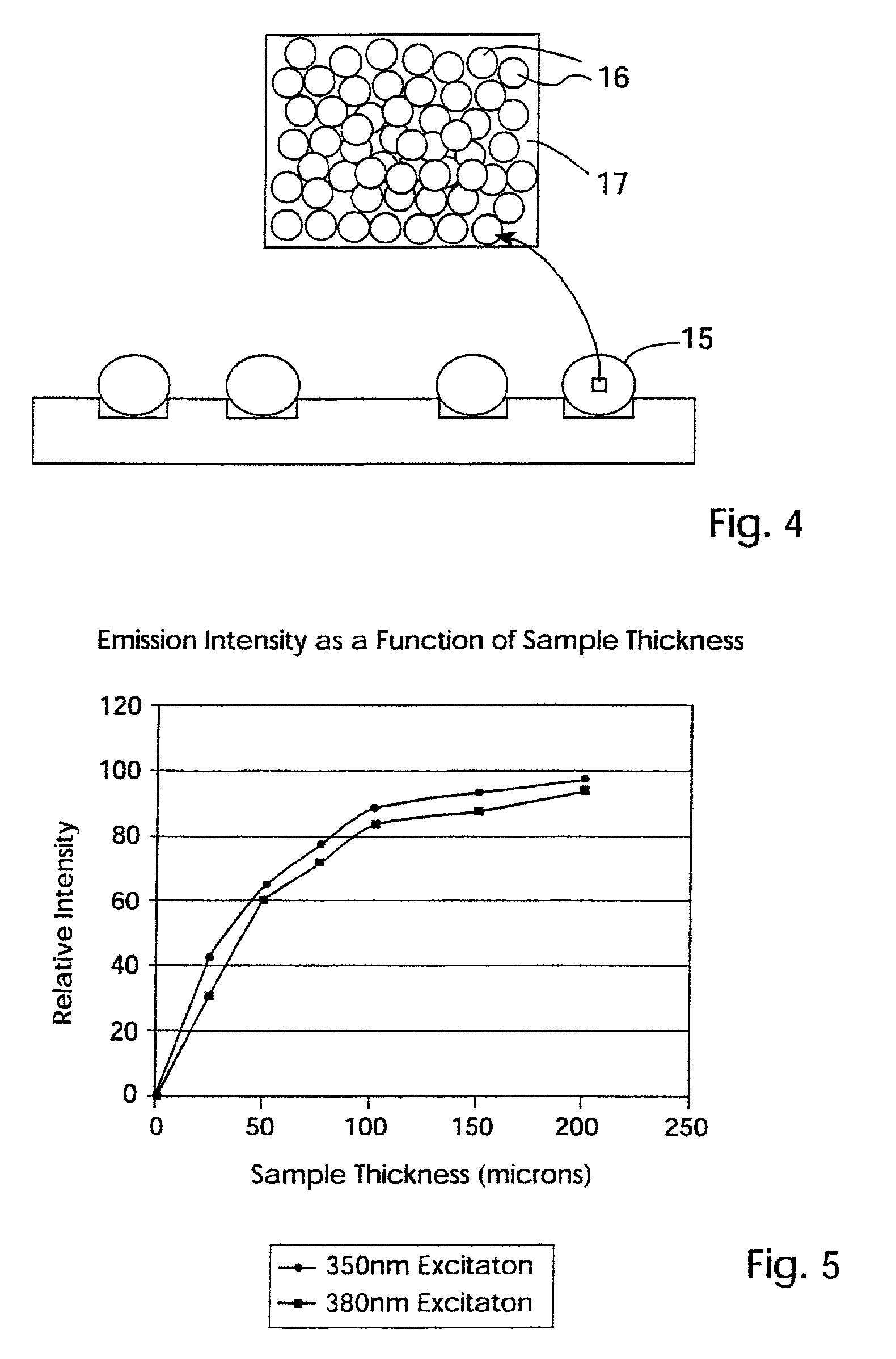 Material inspection