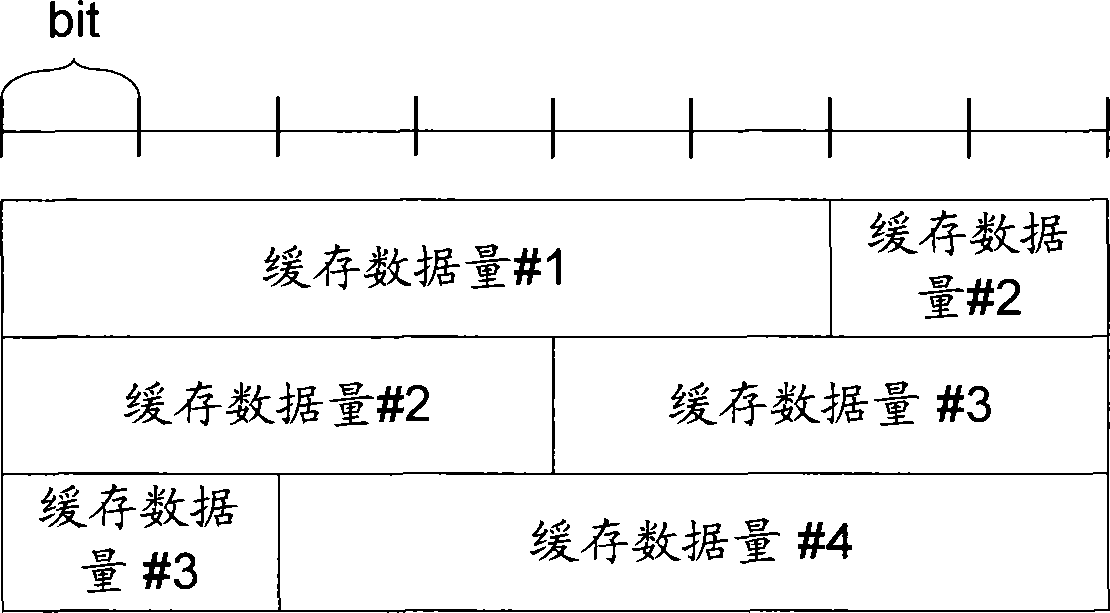 Method and device for reporting cached state