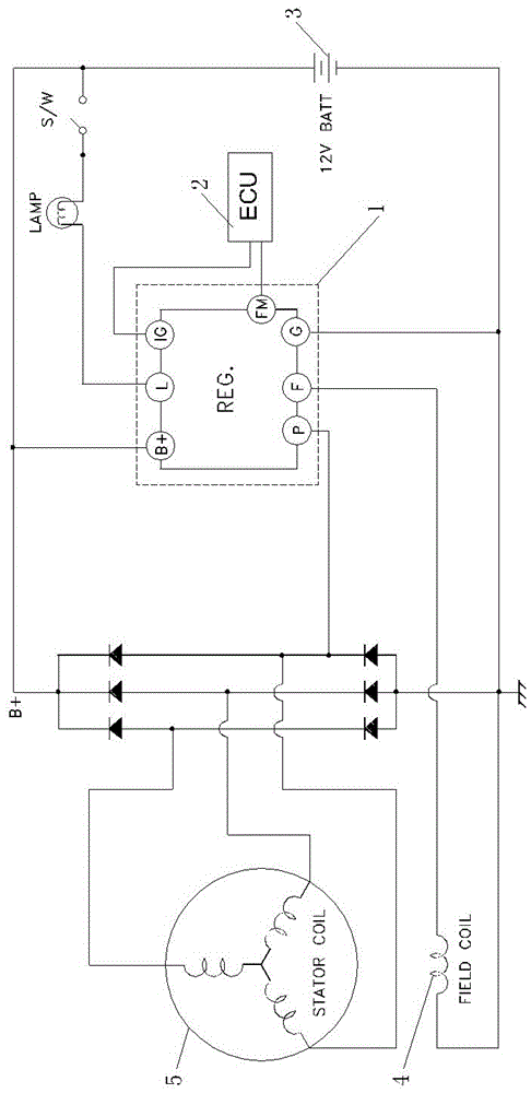 A car intelligent generator management system