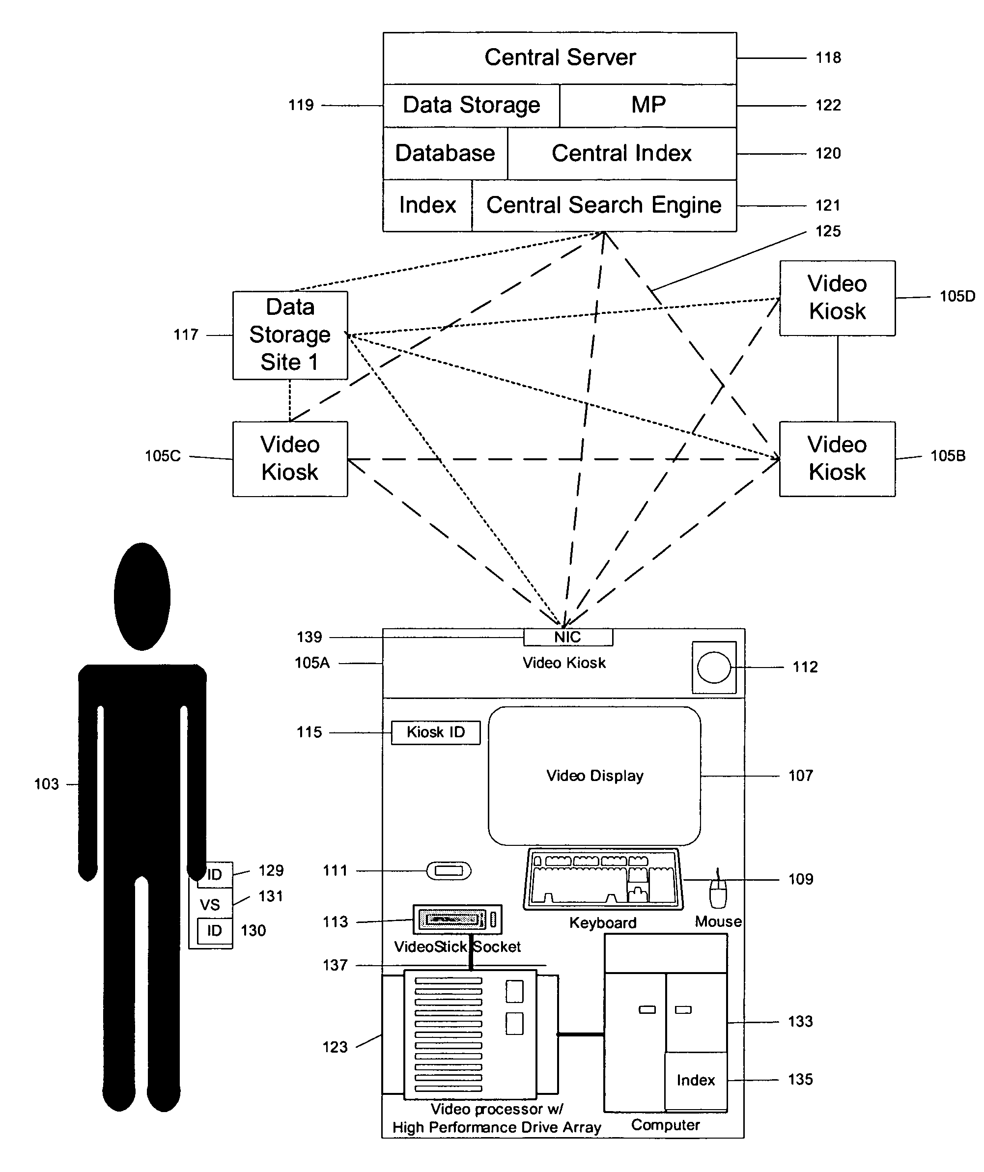 Method and apparatus for managing a digital inventory of multimedia files stored across a dynamic distributed network