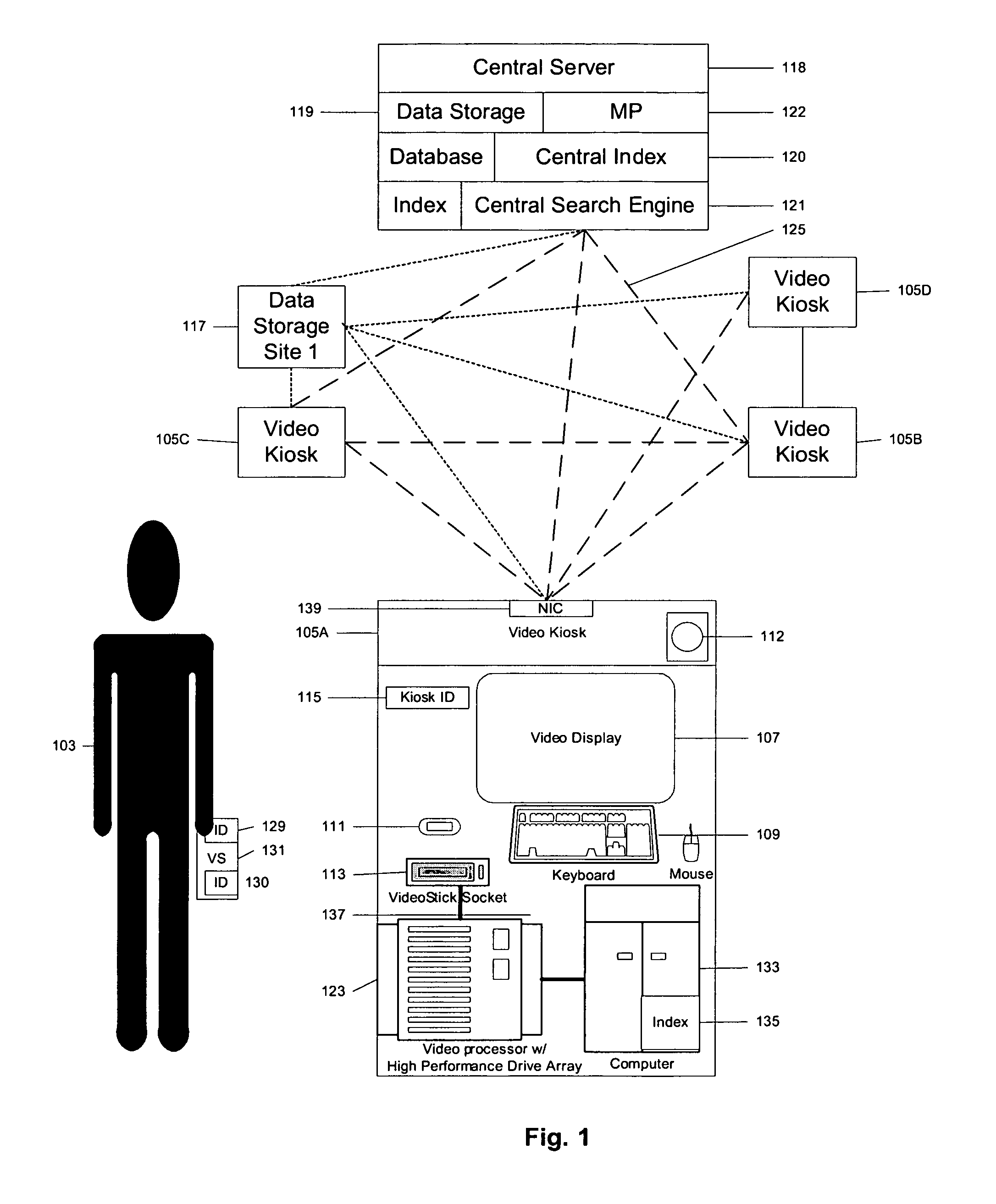 Method and apparatus for managing a digital inventory of multimedia files stored across a dynamic distributed network