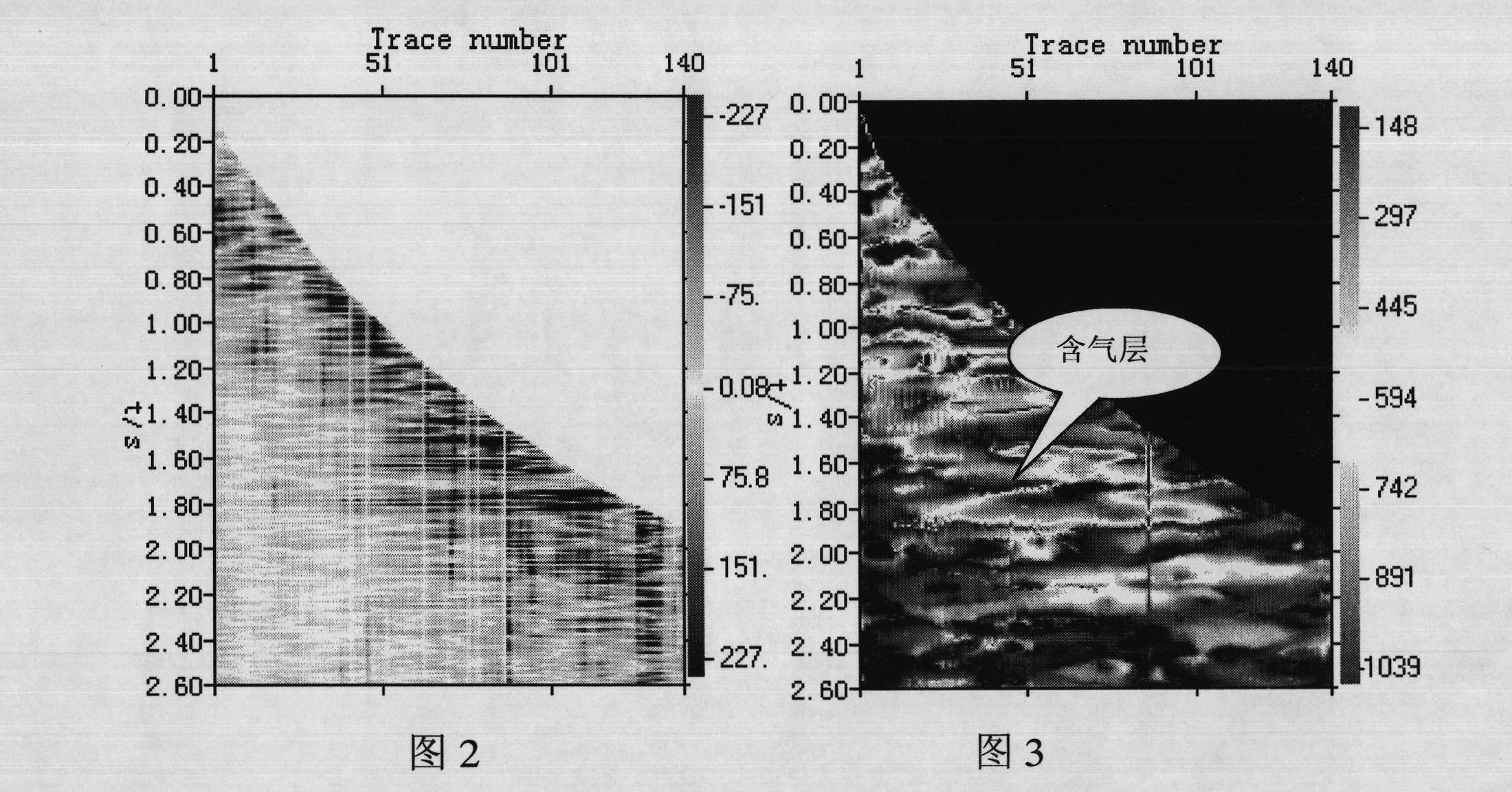 Method for oil and gas detection by utilizing seismic data instantaneous frequency attribute