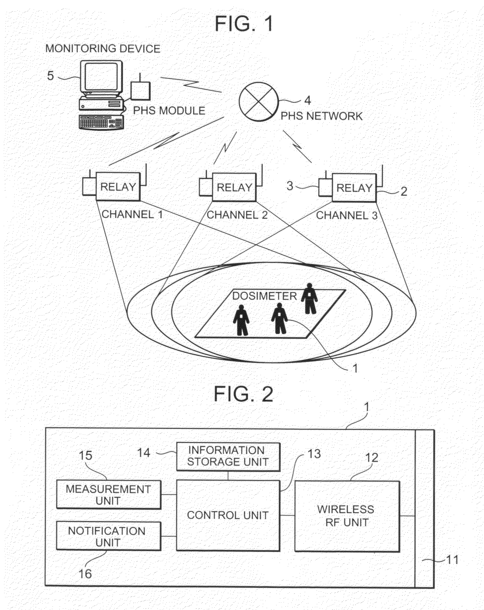 Exposure management system, dosimeter, and wireless relay device