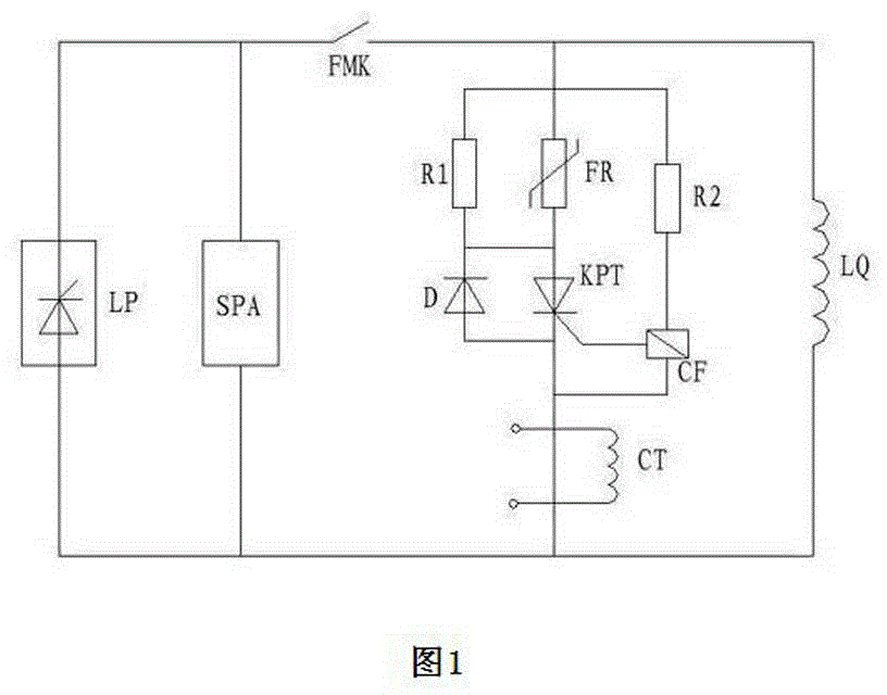 Generator rotor de-excitation and overvoltage protection device