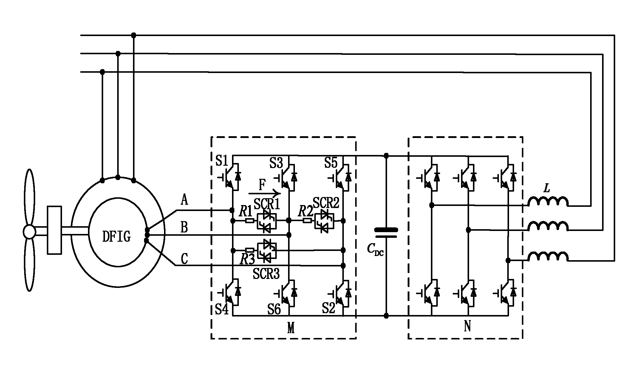 Doubly-fed wind power converter low-voltage traversing topological structure and control method thereof