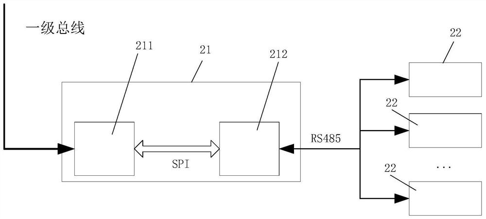 Communication system