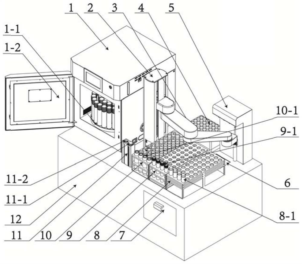 A fully automated sample pretreatment platform centered on microwave digestion