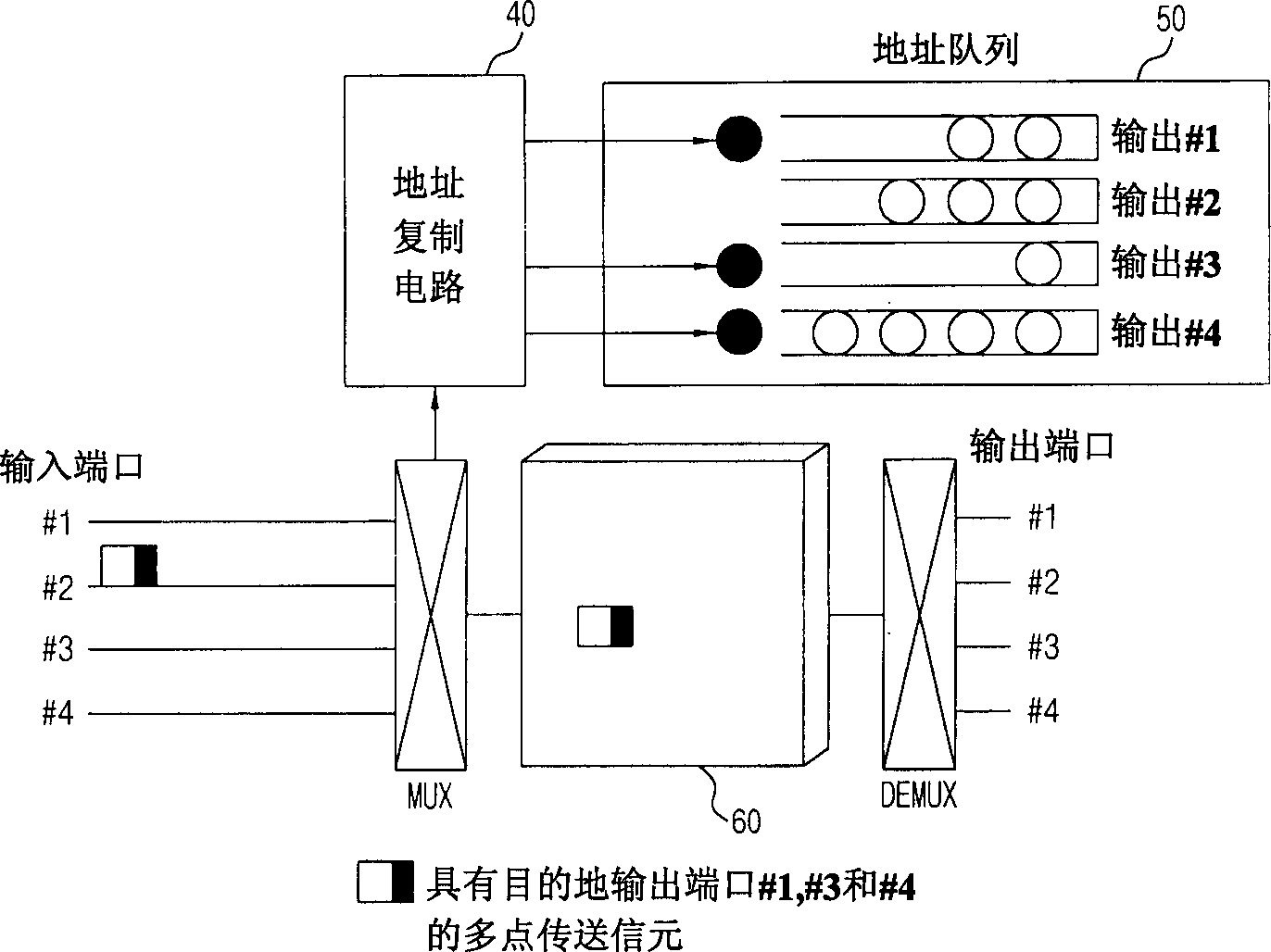 Cell processing method and apparatus in asynchronous transmission mode switchboard