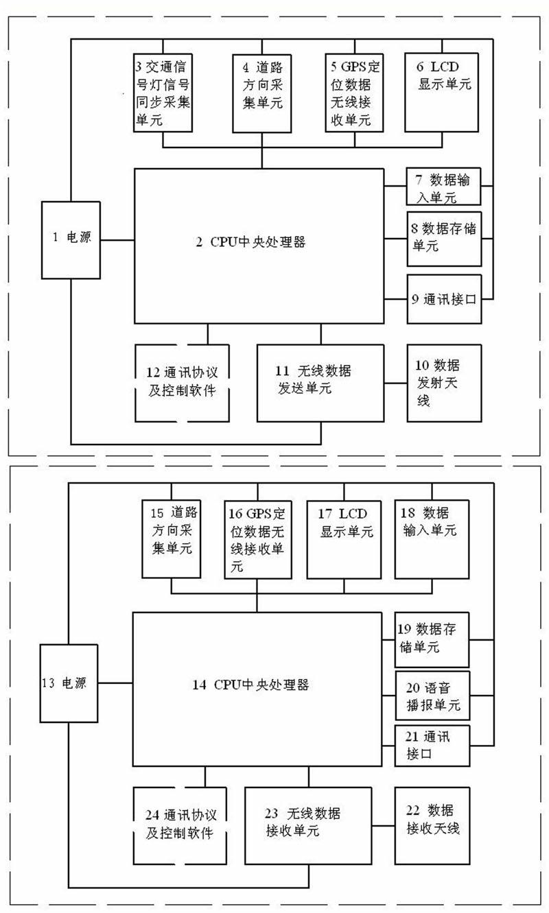 System for carrying out synchronous wireless sending and receiving on signals of traffic lights