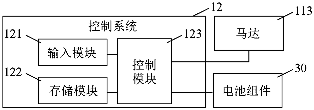 Gas-regulating mechanism, electronic cigarette containing the gas-regulating mechanism and gas-regulating method thereof