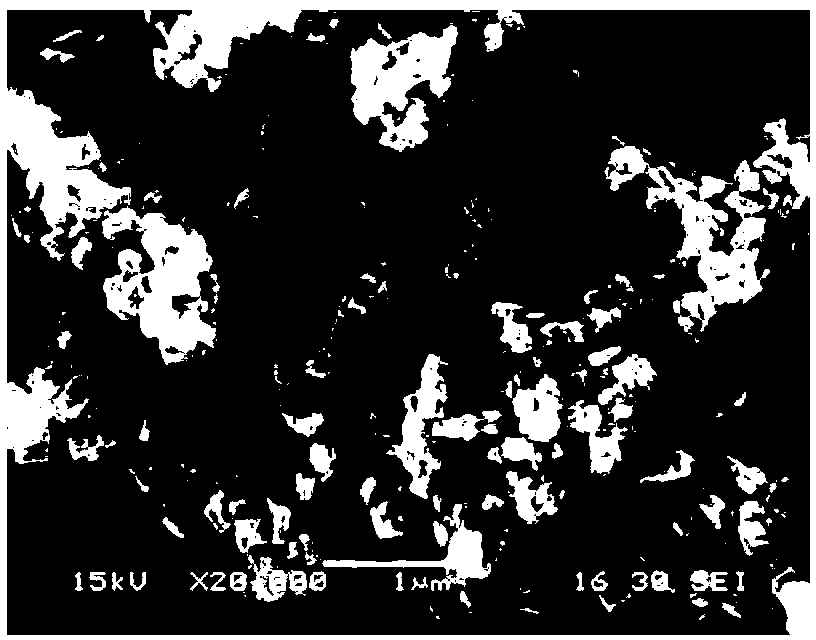 Synthesis method of low-silicon nano SAPO-34 molecular sieve