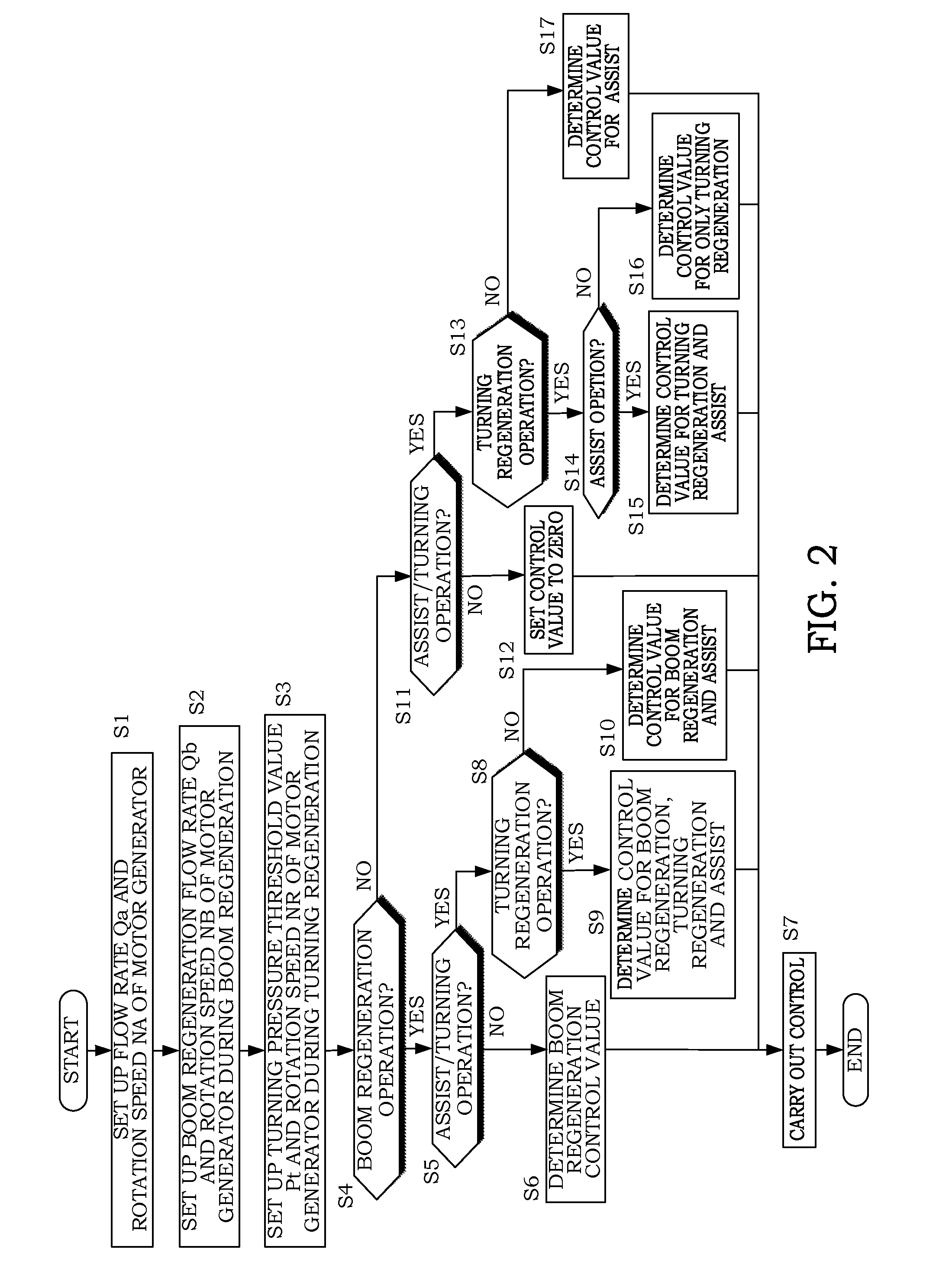 Control system for hybrid construction machine