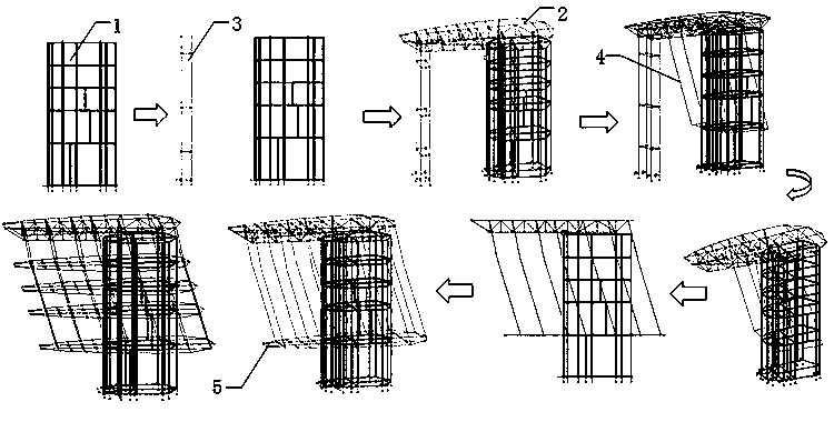 Installation method of special-shaped and curved-surface suspension type steel structure system