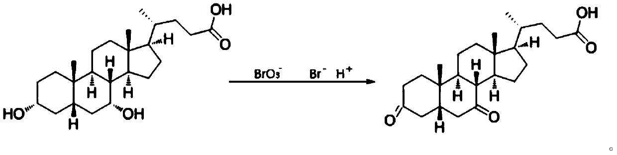 Preparation method of 3, 7-diketocholanic acid with low cost and high yield