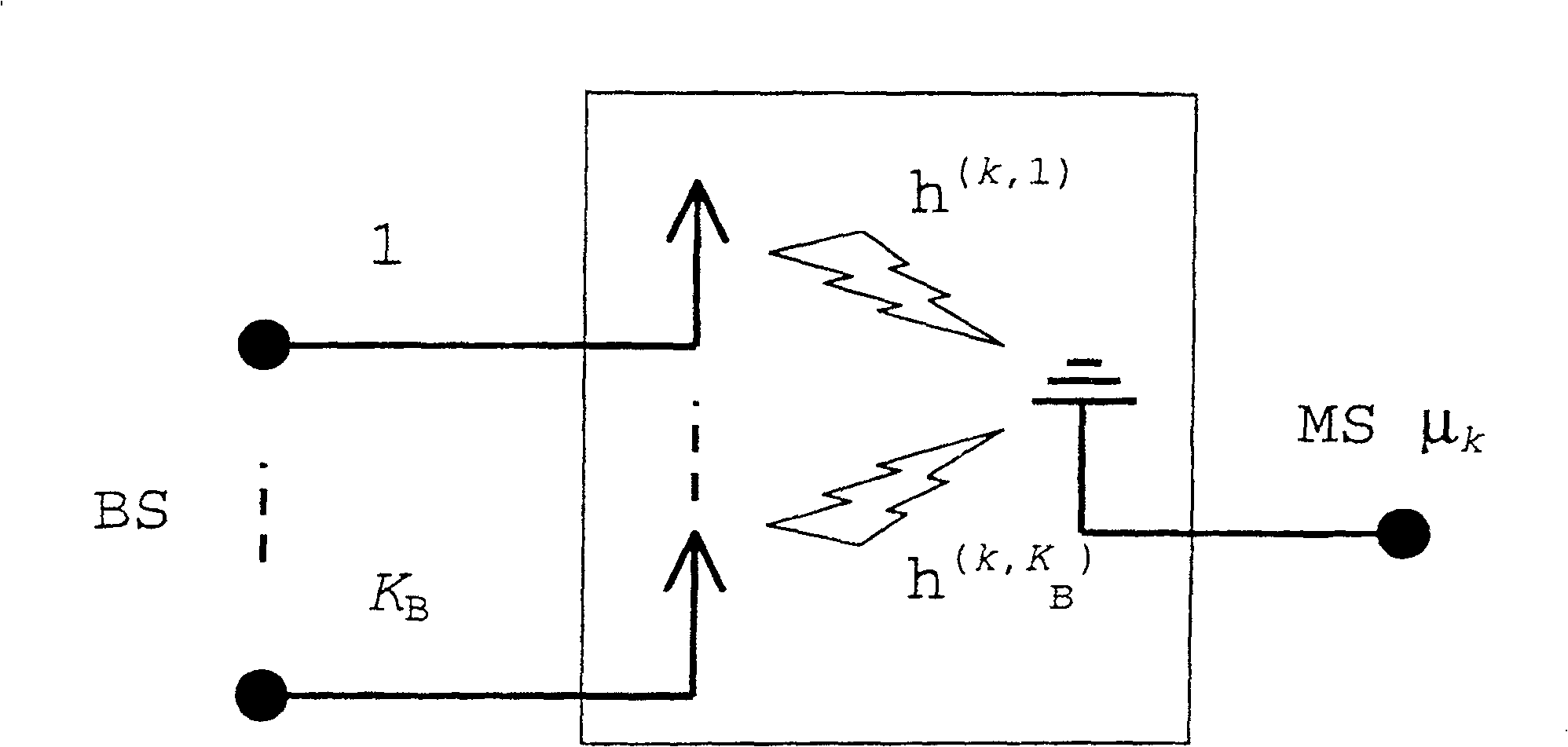 Method for generating transmitting signal vector in state of effective transmission channel in wireless communication system