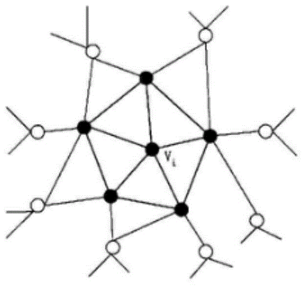 Three-dimensional mesh model blind watermarking method based on image discrete cosine transformation