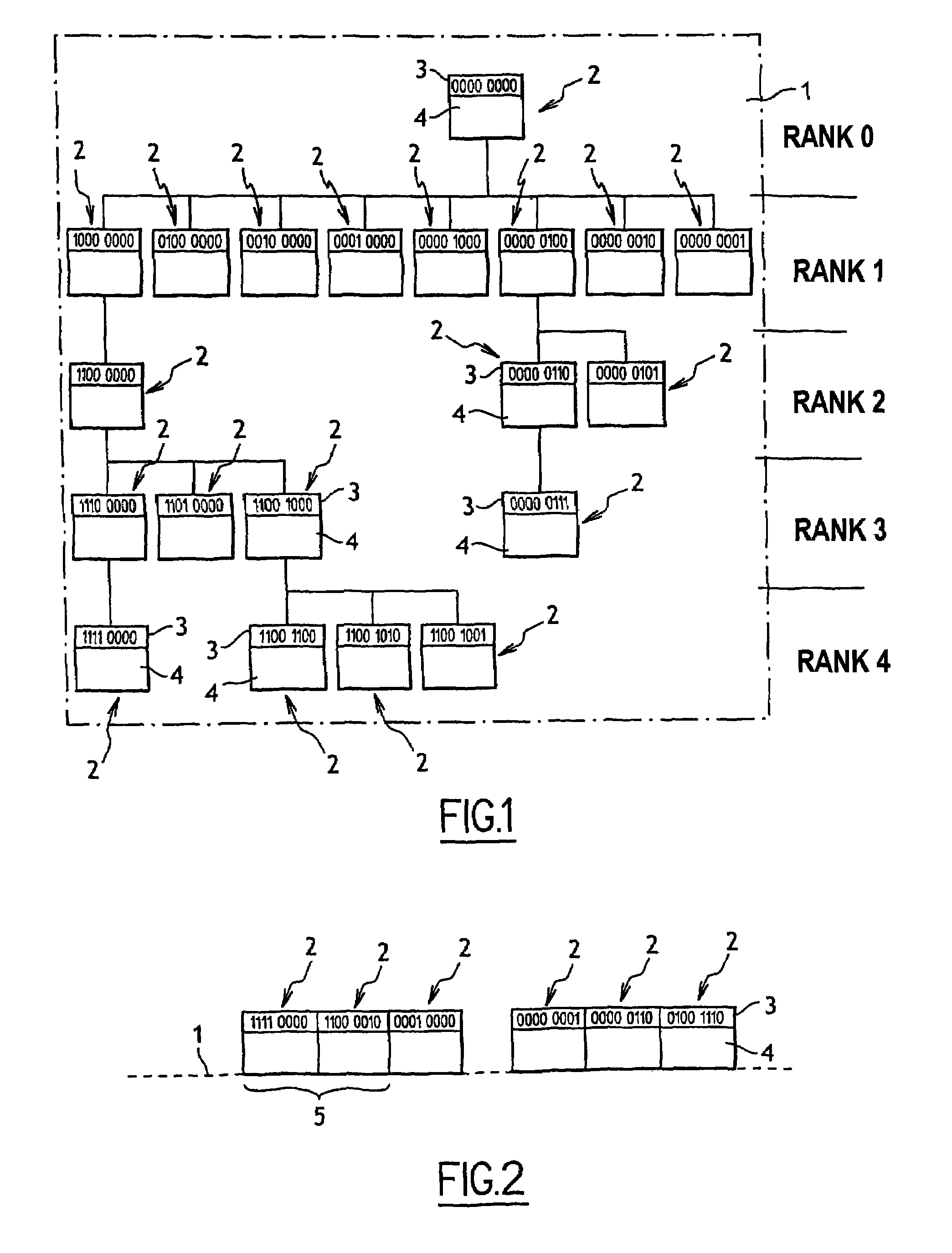 Method of managing a memory including elements provided with identity information indicative of the ancestry of said elements