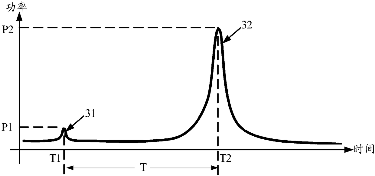 Obstacle information acquisition method, laser pulse transmission method and device