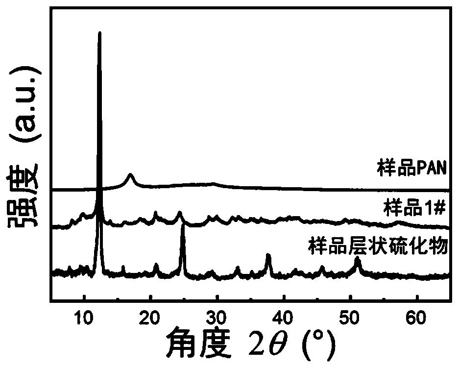 Composite ion exchanger, preparation method and applications thereof