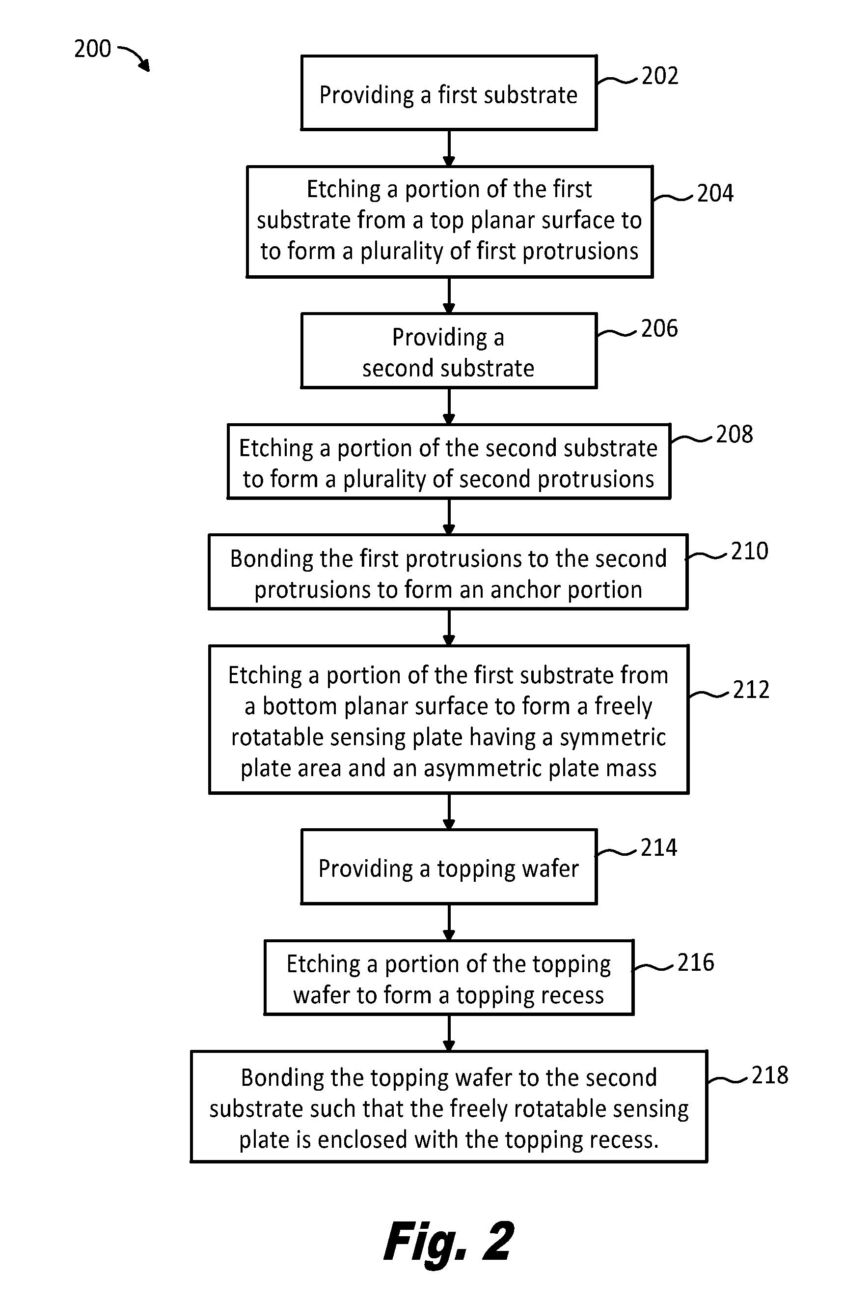 Wafer process flow for a high performance MEMS accelerometer