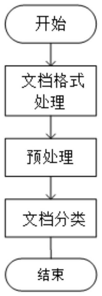 Intelligent seal checking method and system