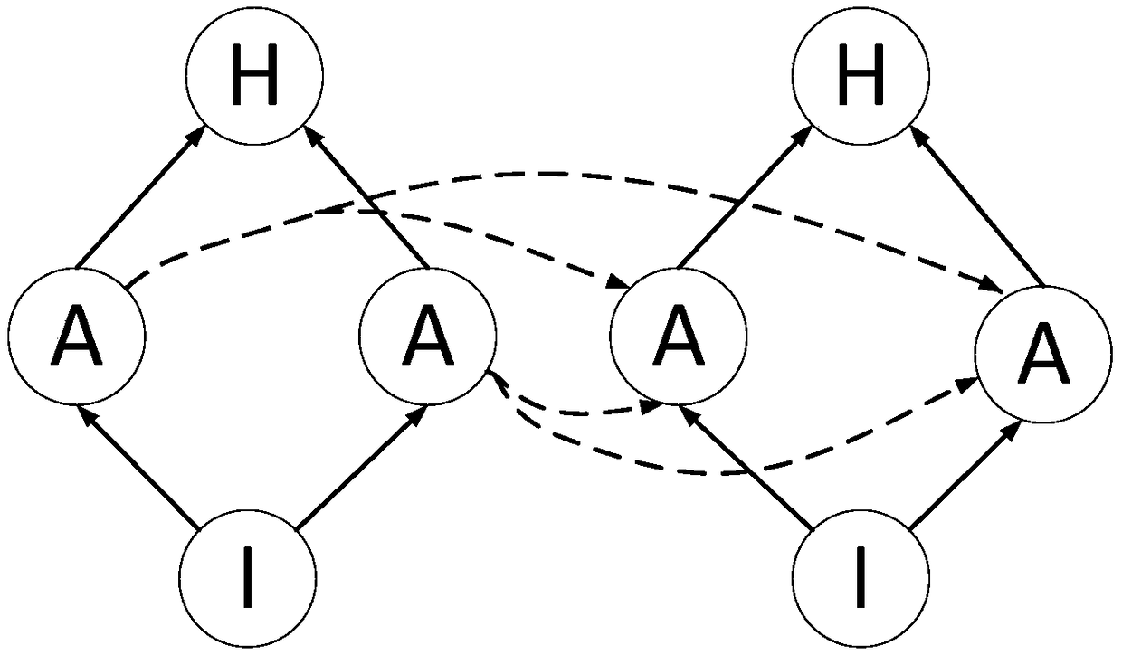 Fault diagnosis method for stamping equipment and computer storage medium