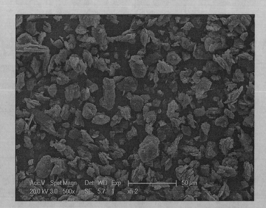 Preparation method of lithium ion battery carbon cathode material coating layer