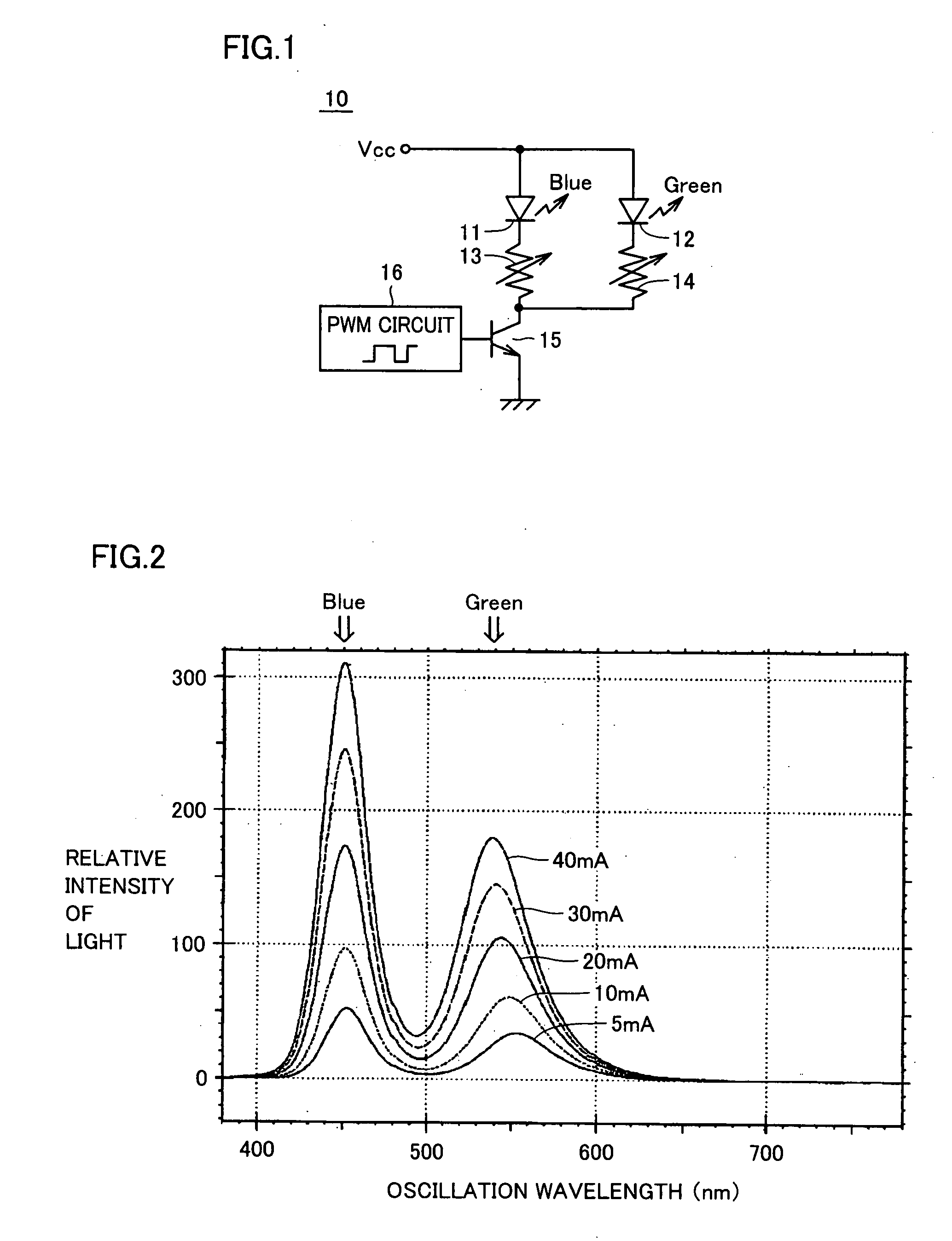 Light emitting apparatus generating white light by mixing of light of a plurality of oscillation wavelengths