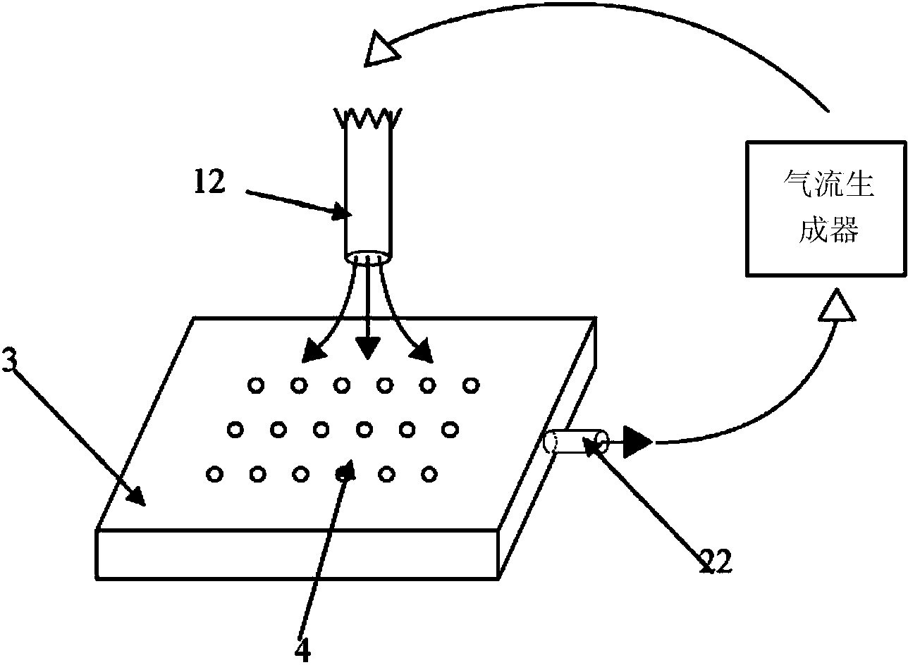 Air stream controller and system for static charge reduction