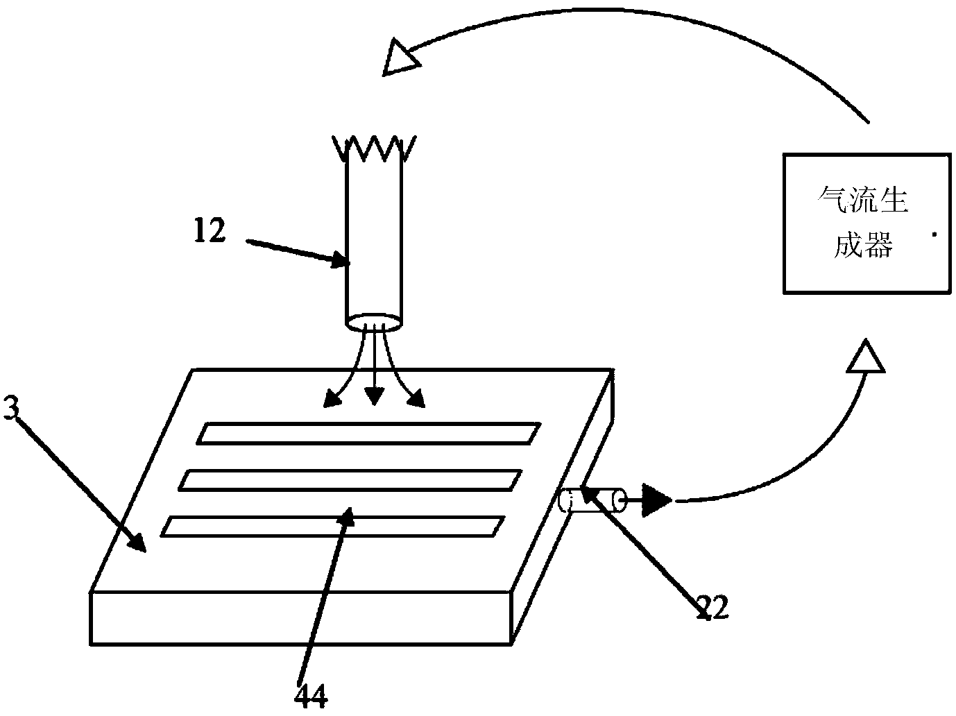 Air stream controller and system for static charge reduction