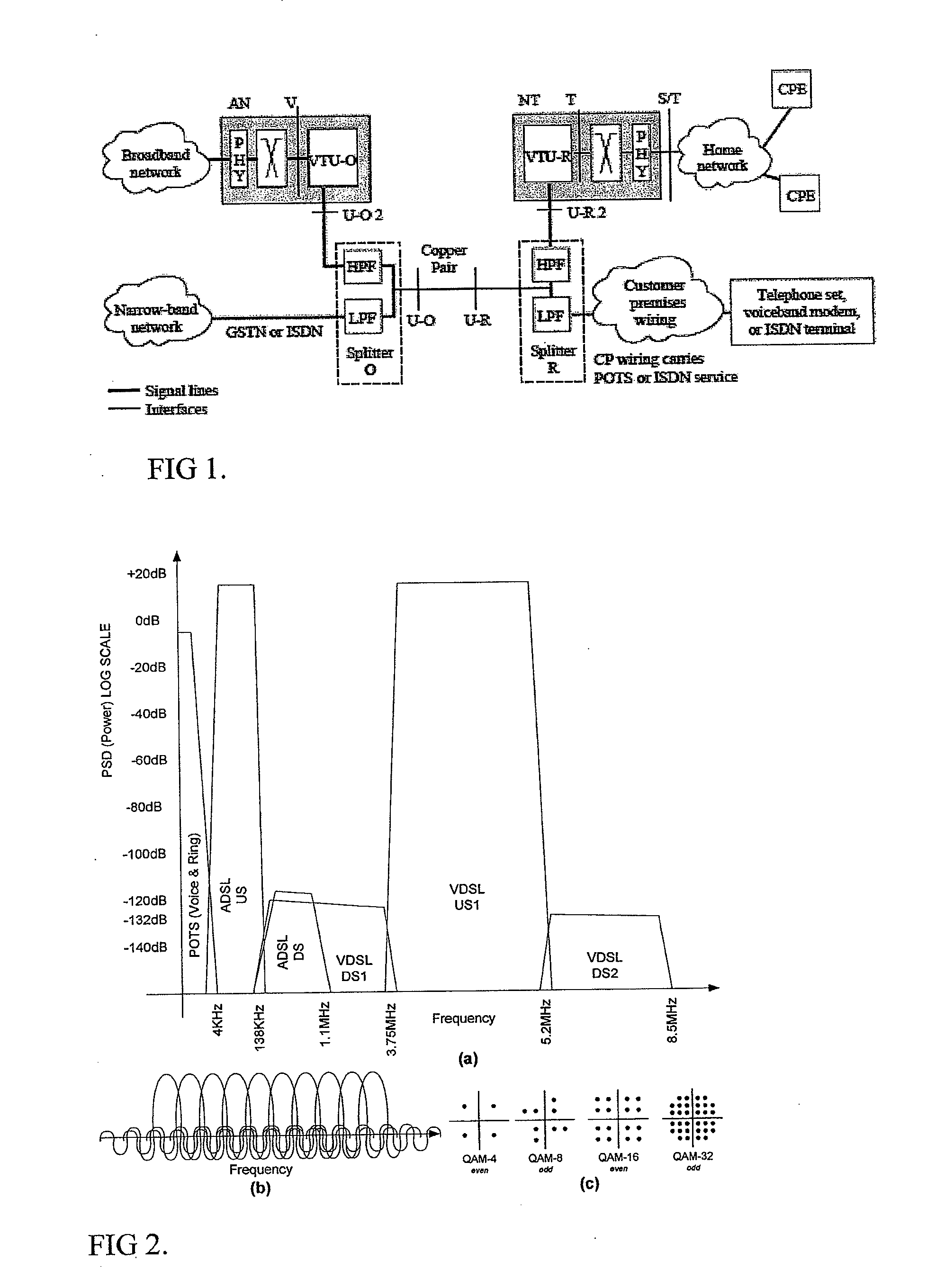 METHOD AND APPARATUS FOR UNIVERSAL xDSL DEMARCATION INTERFACE WITH MULTI-FUNCTIONAL CAPABILITY AND SIGNAL PERFORMANCE ENHANCEMENT